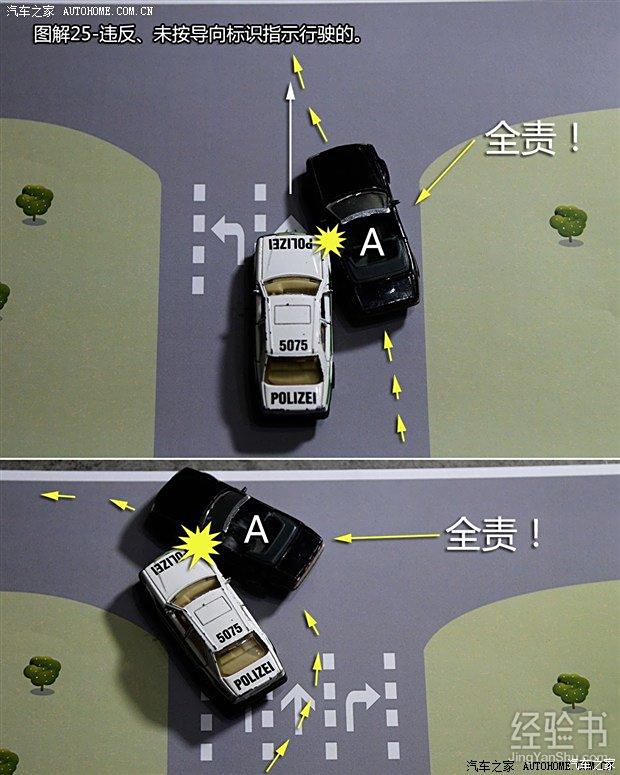 车道变窄事故责任图解图片