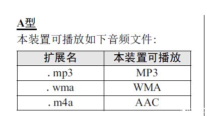请问一下音乐文件支持什么格式