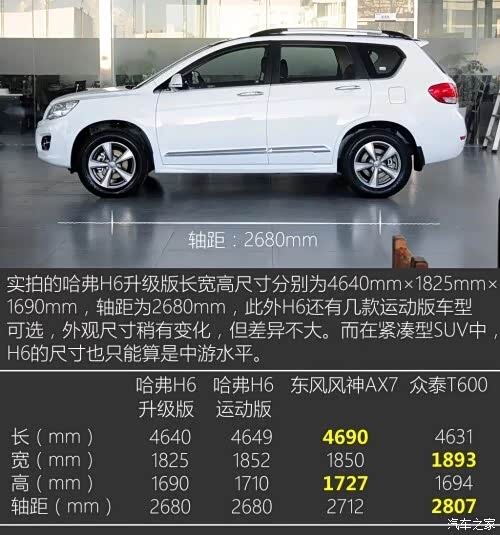 最具实力suv驭胜s330大比拼