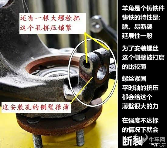 【图】福特翼虎断轴揭秘:美国羊角比国内羊角强50%_翼虎论坛_汽车之家