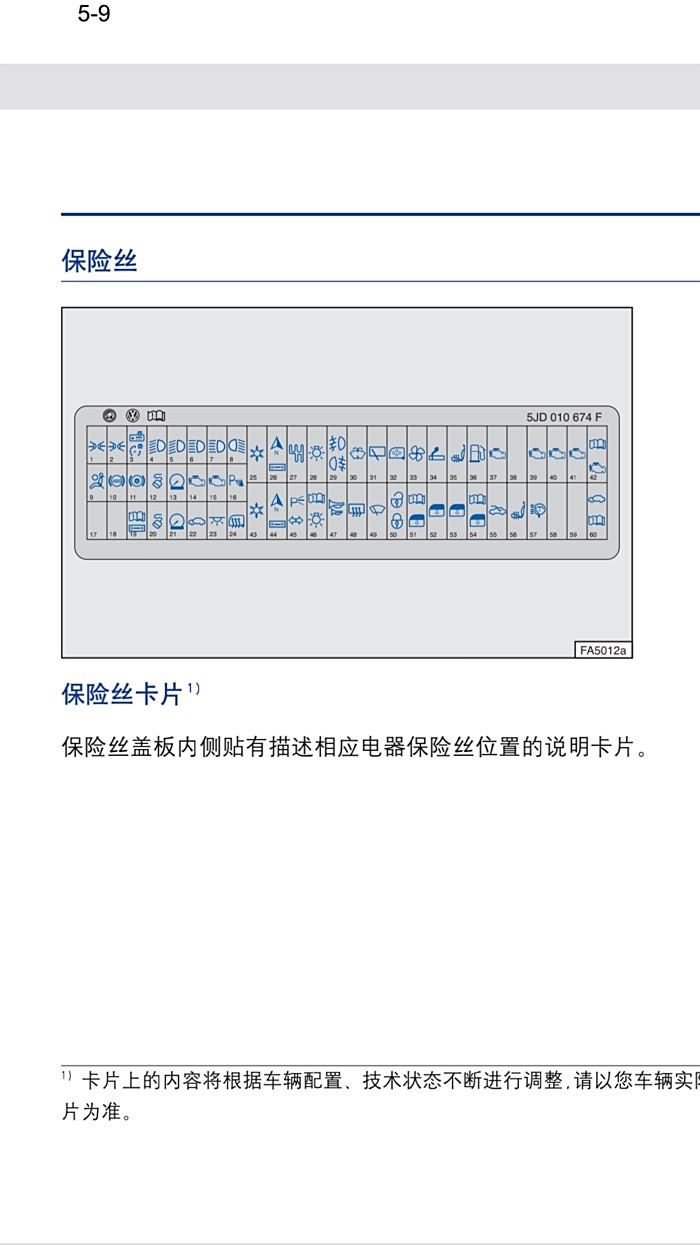 保险盒里哪个是倒车灯的保险呢