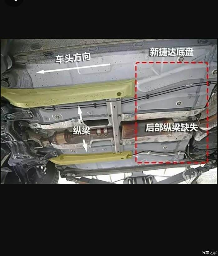 关于捷达大梁问题