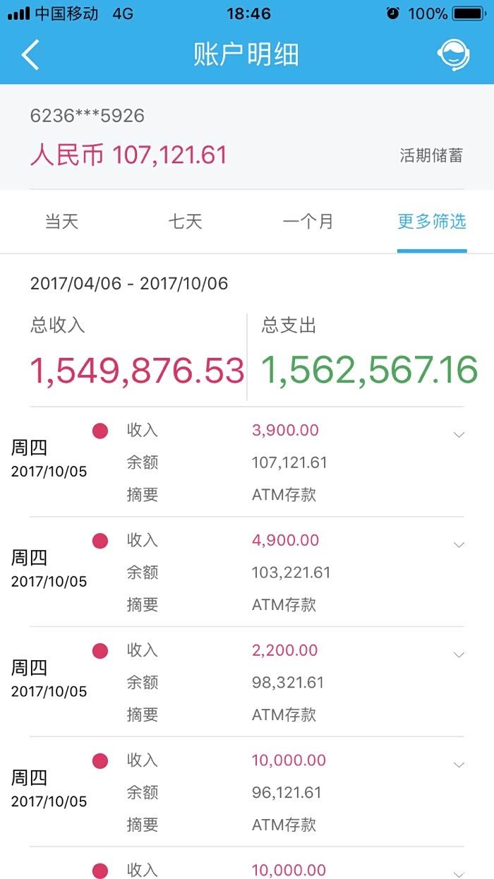 我的流水能通过贷款吗