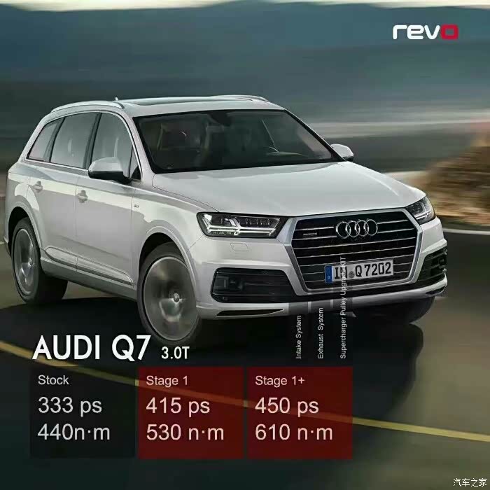 大众奥迪电脑升级程序选择revo安全有效