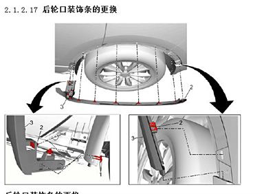 昂科威的后塑料轮眉怎么拆?