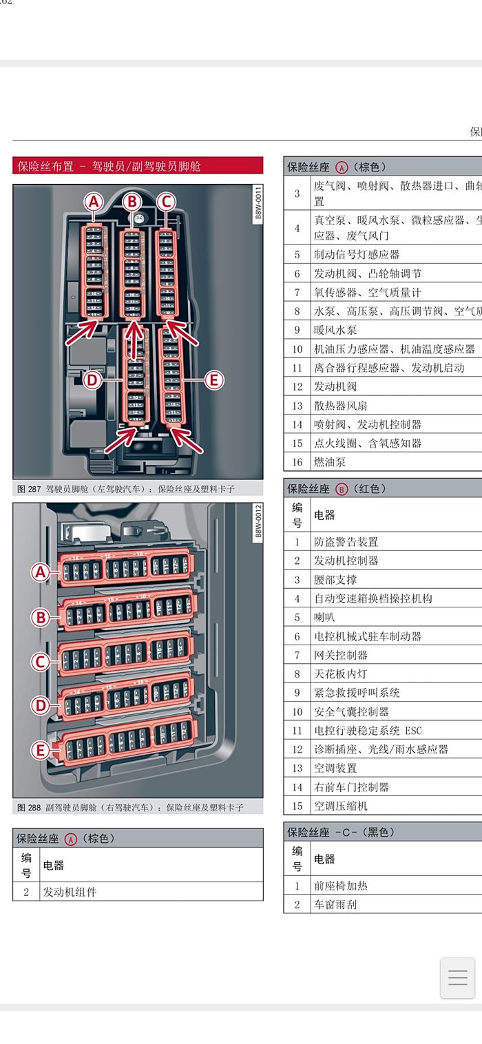 奥迪a4保险丝盒图解图片