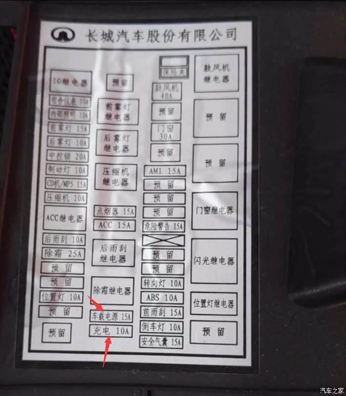 版主,图中箭头指这2项没看懂,具体车子哪个方用保险丝