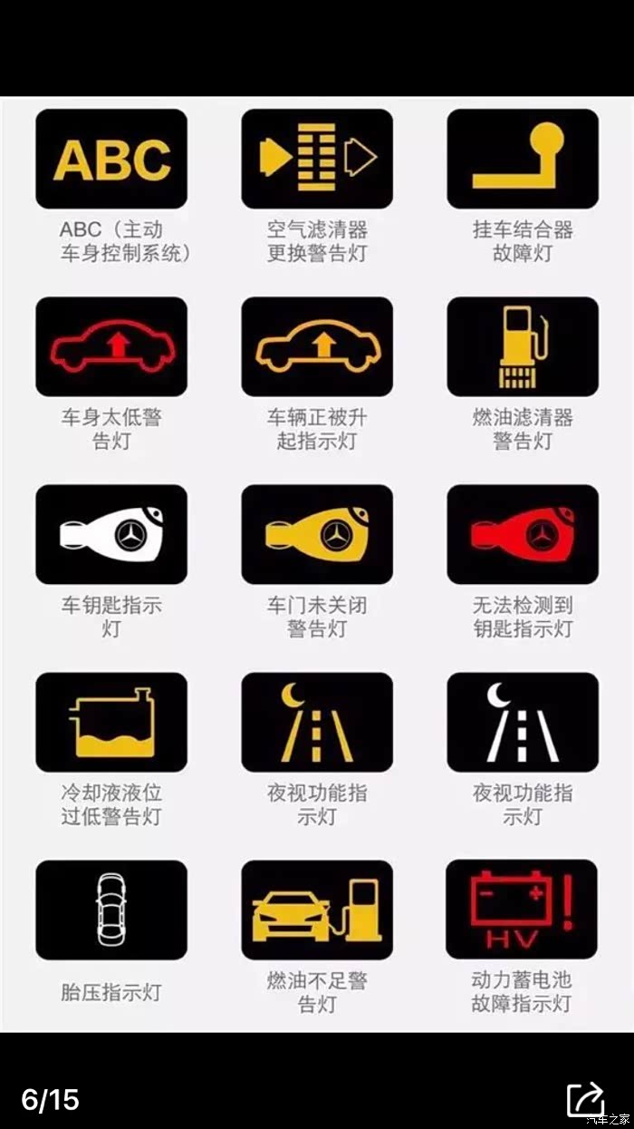 这是什么标志