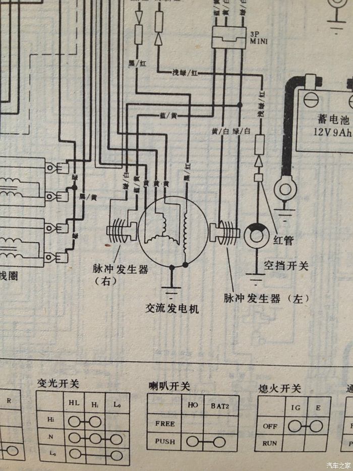 古董本田cb125,发电机线圈三根线怎么接,,求大神