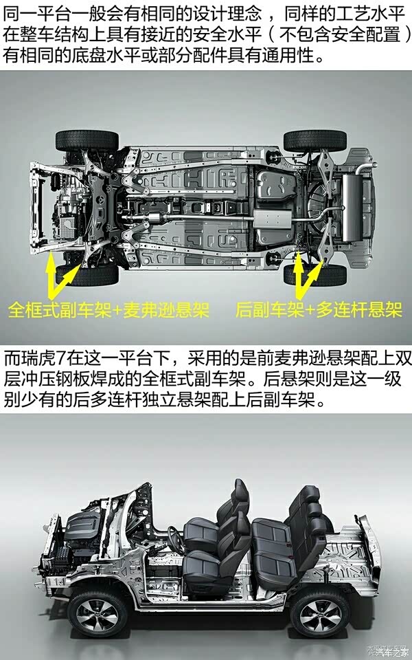 谁有瑞虎5x底盘图片发张我看下