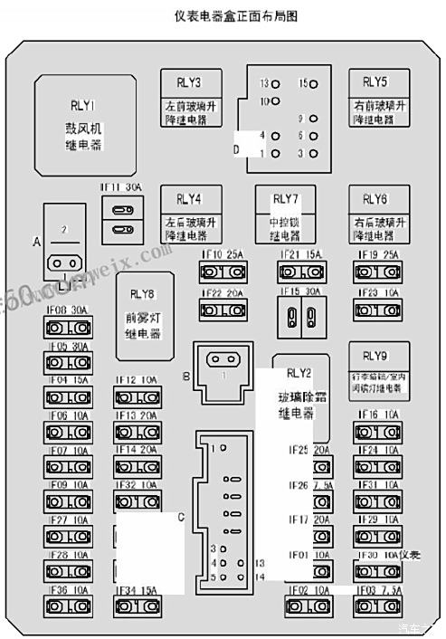 龙工855n保险丝图图片