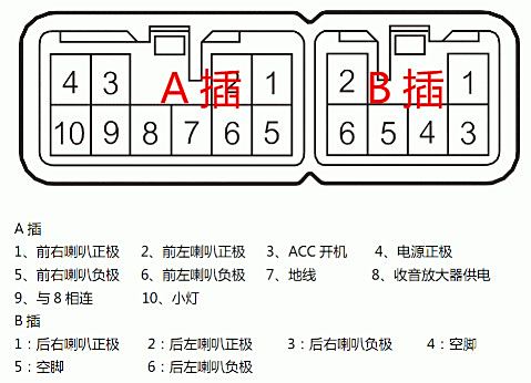 江铃凯运收音机图解图片