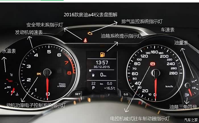 2016款35tfsi自动标准型没有行车速度显示吗