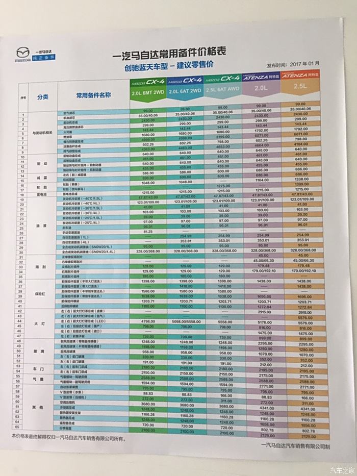 5尊崇前挡风玻璃多少钱一张