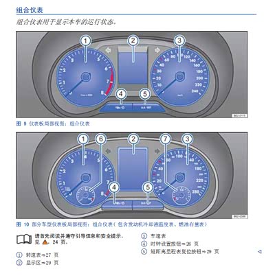 【图】求助仪表盘显示_polo论坛_汽车之家论坛