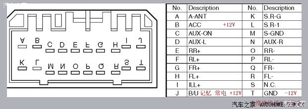 雨燕cd机方控问题.