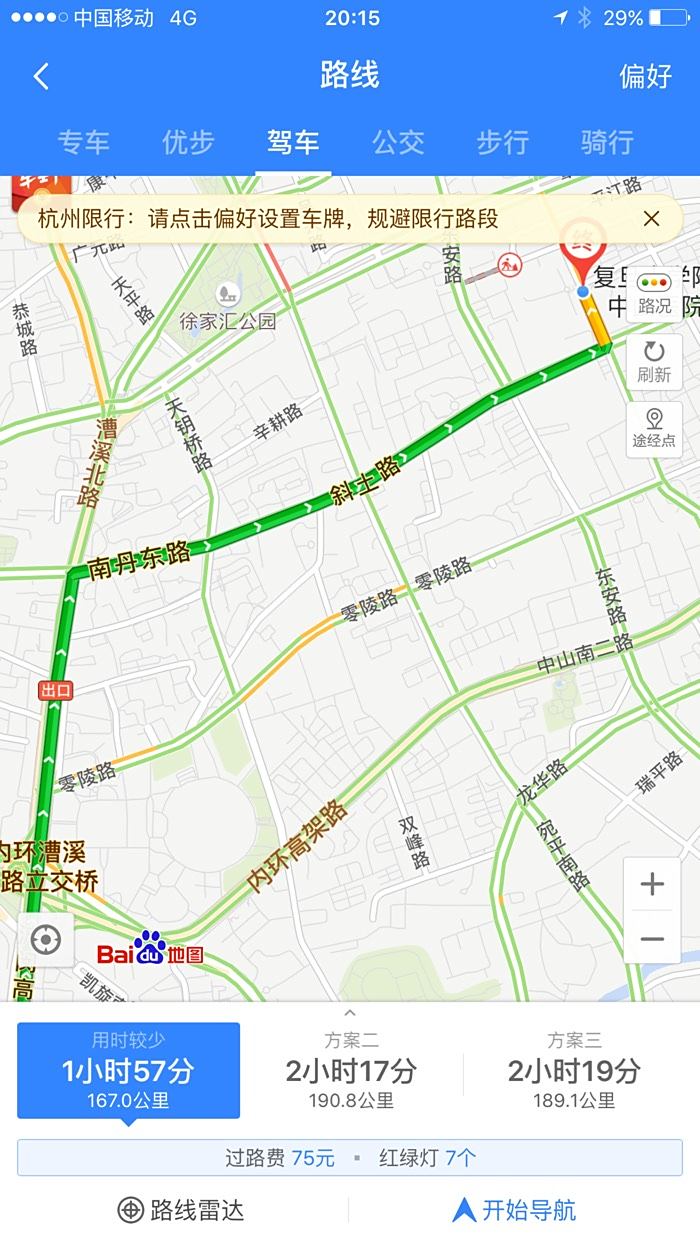 杭州出發駕車去上海中山醫院被限行嗎?