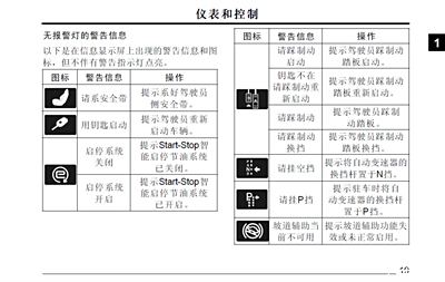 荣威rx5用户使用手册◆◆