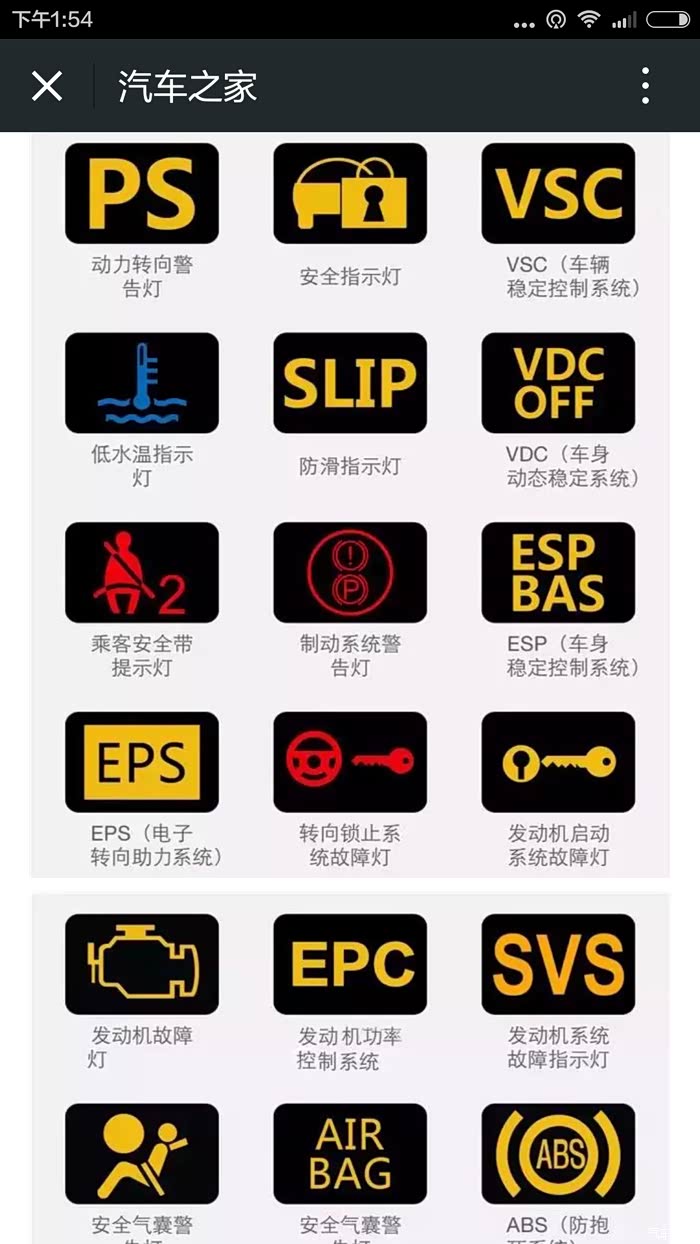 汽车仪表盘指示灯图解