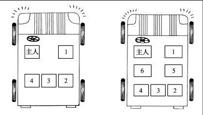 坐车也有学问,乘车礼仪你该知道