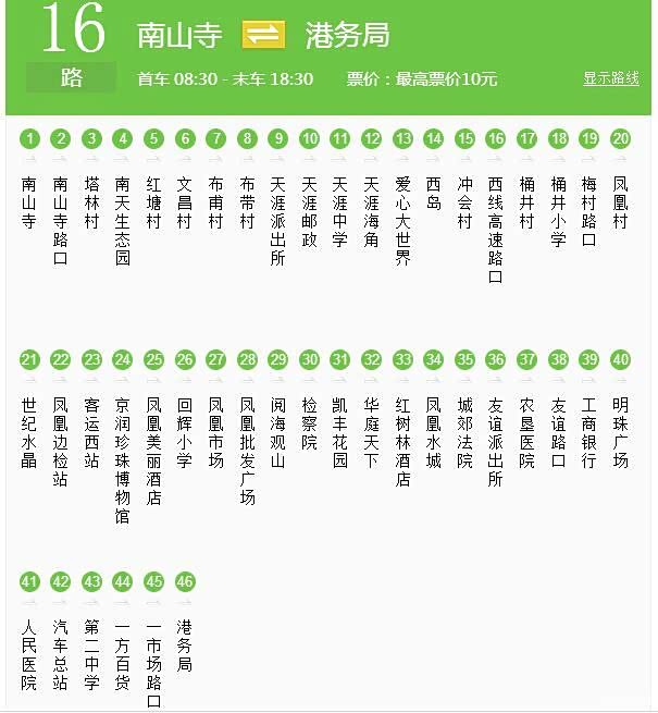 享受最美味的美食!看最迷人的风景!_山东论坛_汽车之家论坛