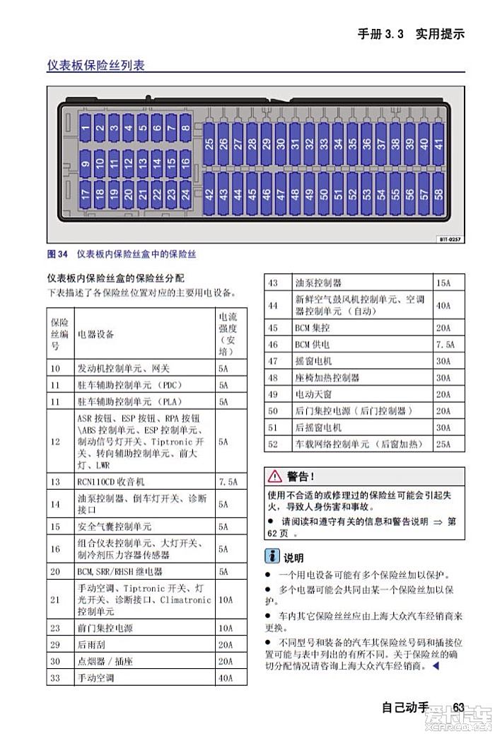 按论坛高人发帖操作,用取电器倒插方式取图中第26号插头位置,保险丝用