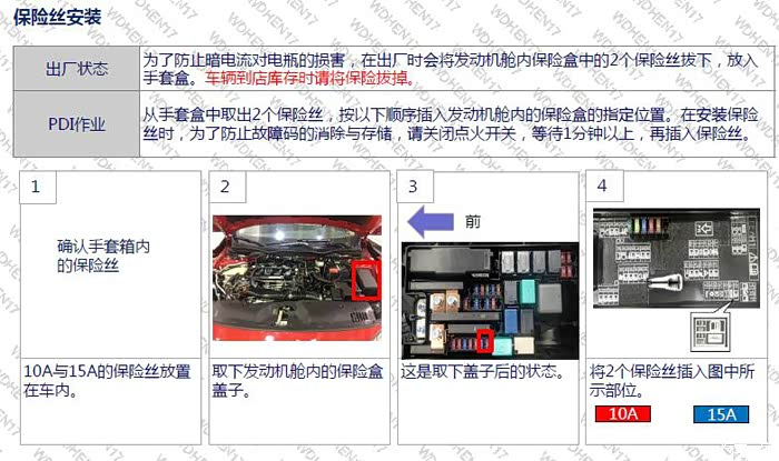 十代思域保险盒取电安装行车记录仪是怎么取电求保险盒保险丝图