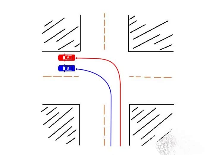 回复: 2 轮胎论坛 90%的人不知道,左拐拐大弯,右拐拐小弯是个什么