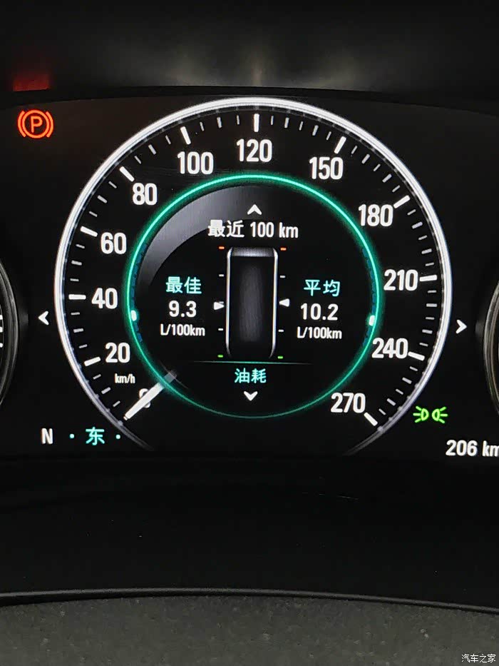 求各位前辈正常行驶的油耗