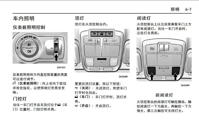 奔驰阅读灯拆装图解图片