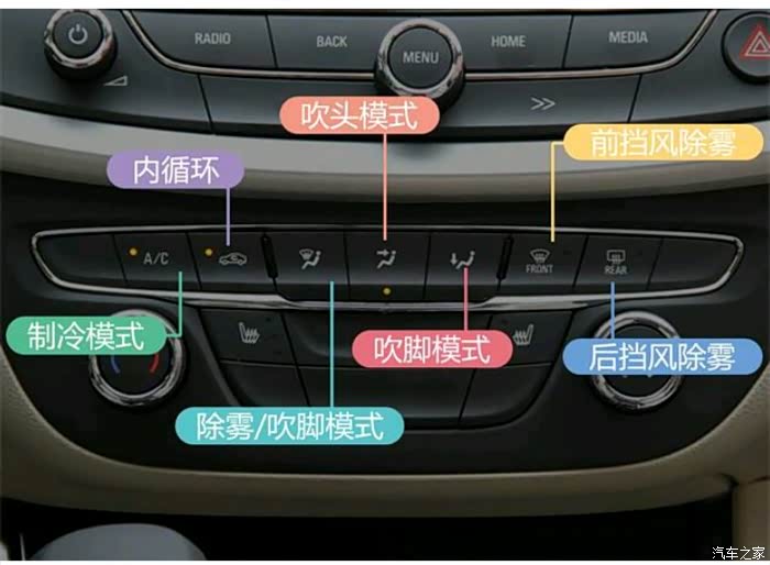 【图】空调选项,来个司机指导下_威朗论坛_汽车之家论坛
