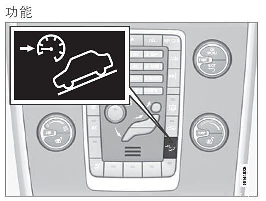 雅迪车显示屏故障符号图片