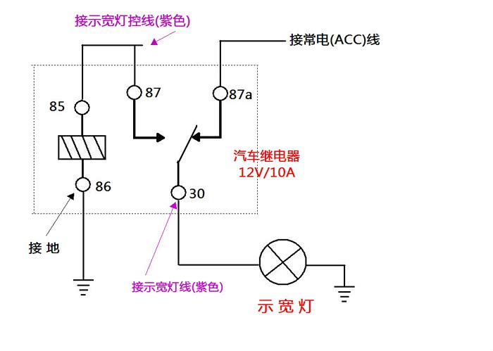 4l领先版的示宽灯可改作日行灯使用_君越论坛_汽车之家论坛