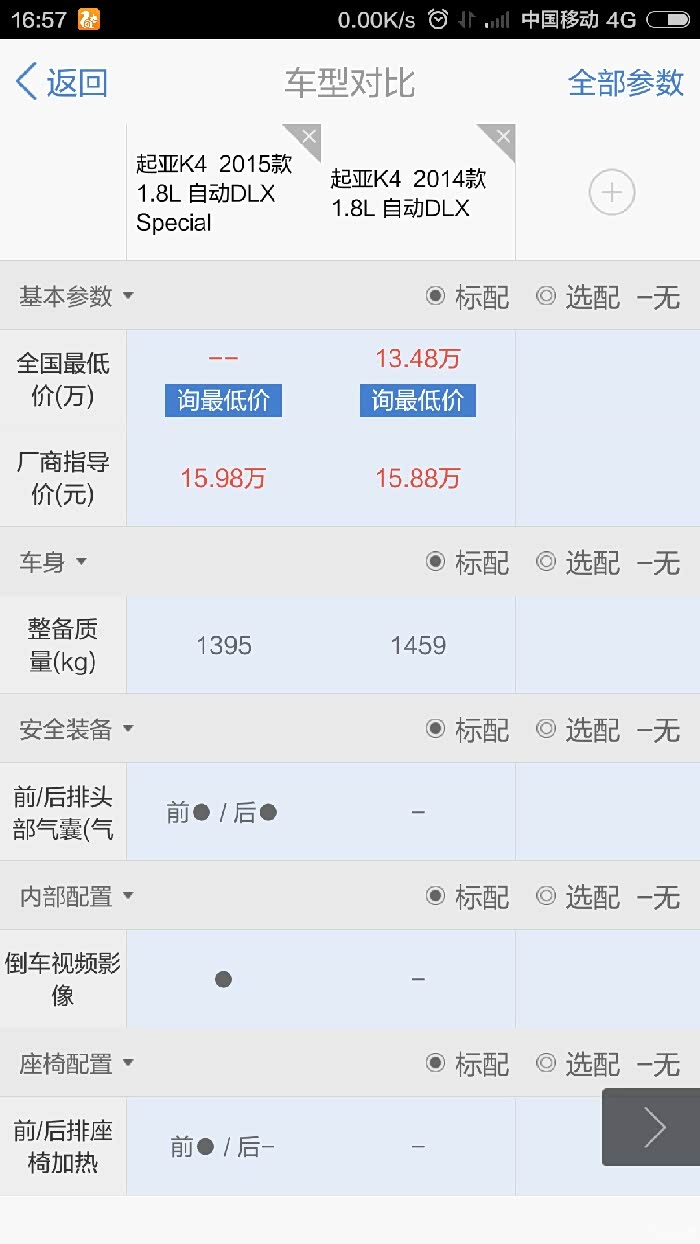 k4dlx特别版来了