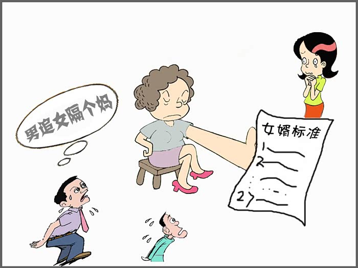 测一测你是传说中的优质女婿么