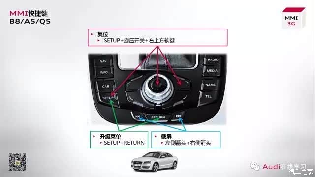 关于奥迪mmi系统!你知道的又有多少呢!