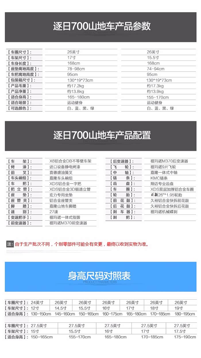 想买个喜德盛的山地车在市区通勤用大家给看一下这三款怎么选