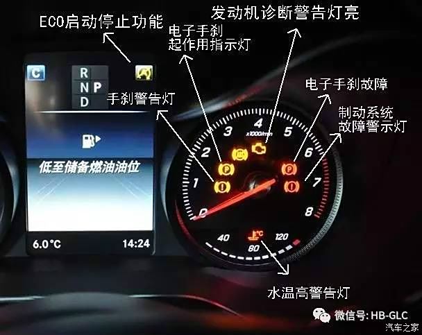 北京奔驰glc级仪表盘图解