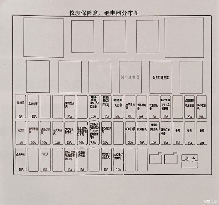 【图】奔奔estar驾驶室保险盒,继电器分布图_长安奔奔e-star论坛_汽车