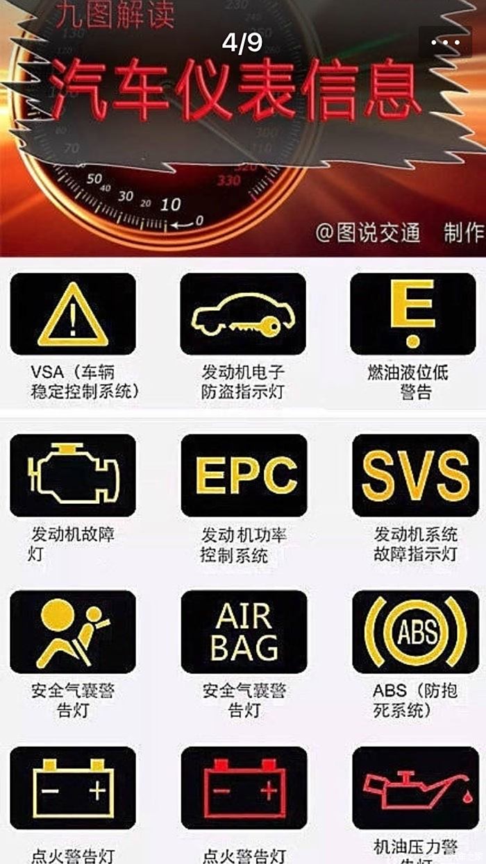北京现代名图故障灯图片