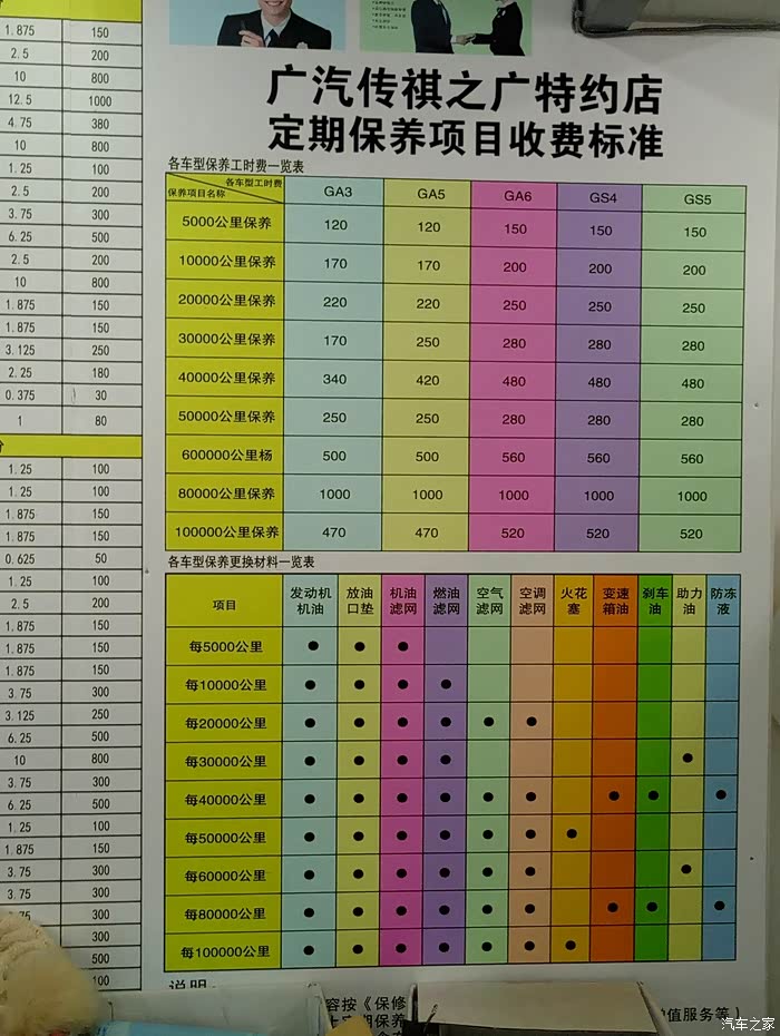 【图】杭州传祺保养收费标准_传祺gs4论坛_汽车之家论坛