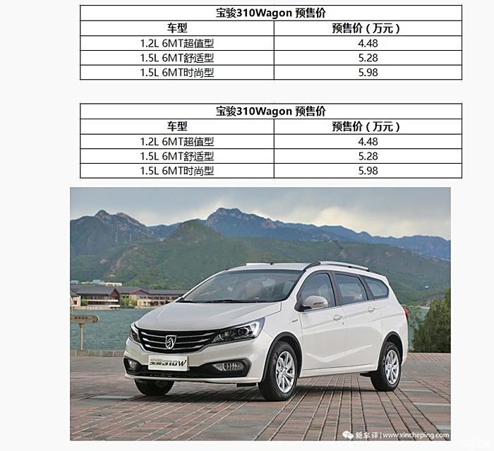 宝骏310参数图片