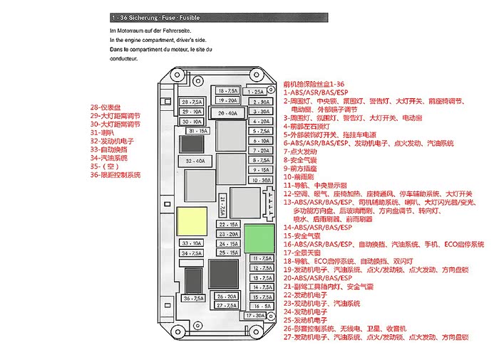 奔驰glk后排点烟器不亮是怎麼回事