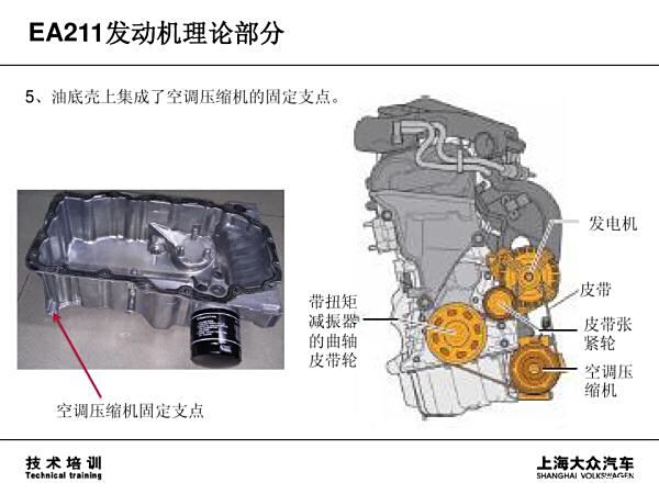 自己动手更换空气滤清器16昕动