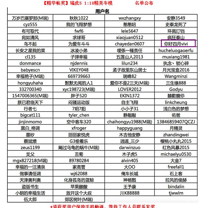 接到汽车之家电话了 据说我的车模马上会给我