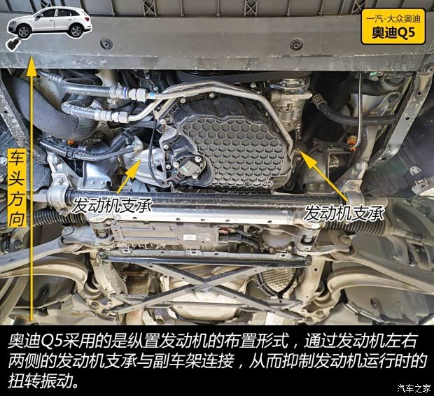 5147 | 回复: 36 奔驰glc论坛 glc底盘悬架 是和q5那样用的铝合金吗?