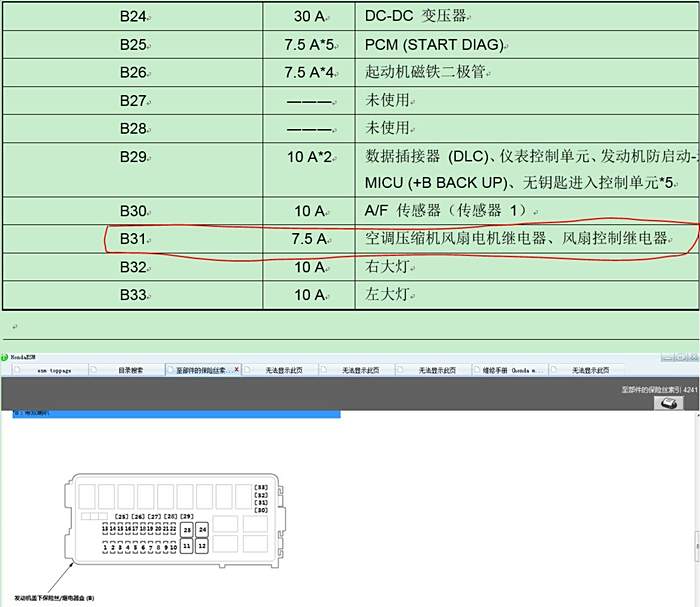 08款飞度保险盒图解图片