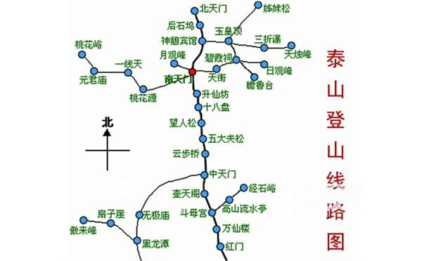 来个说走就走的秋日游---泰山之旅加攻略