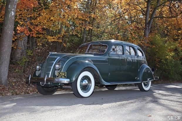 chryslerminivan克莱斯勒minivan美国的调查