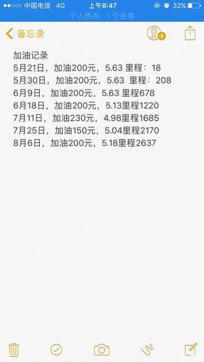 x7油耗到底怎么样啊?车主说下啊!